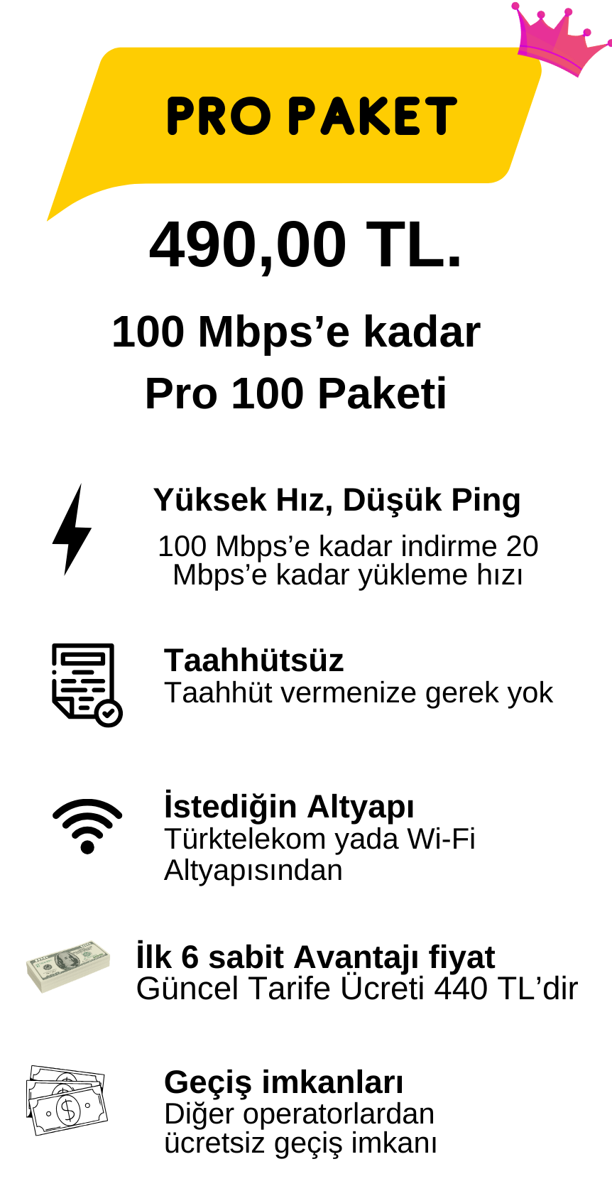 PRO PAKET